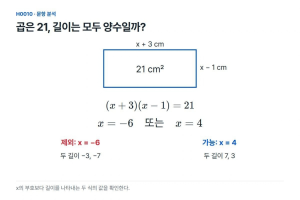 넓이는 양수인데 두 길이는 음수인 해