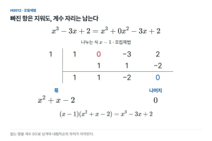 없는 항을 0으로 남겨야 나눗셈이 이어진다