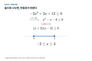 음수로 나눈 순간, 부등호는 어느 쪽을 가리킬까