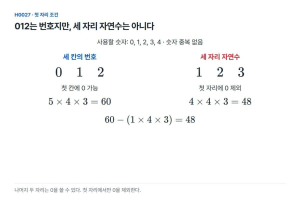 0으로 시작할 수 있는 번호와 세 자리 자연수