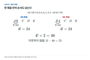 나란히 둔 두 책을 한 묶음으로 보면 안쪽 순서가 남는다