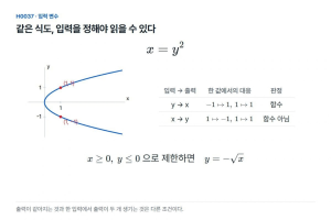 x가 입력인지 y가 입력인지, 식보다 먼저 한 칸만 정하자