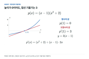 함수의 값이 0인 곳에서도 접선은 수평이 아닐 수 있다