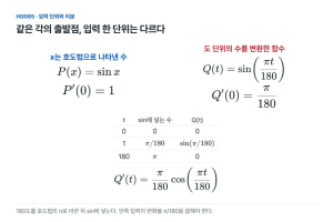 같은 각을 나타내도 입력 한 단위의 뜻이 달라지면 기울기가 달라진다