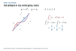 곡선 사이의 넓이는 위아래가 바뀌는 교점에서 나눈다