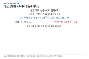 열 번 모두 성공, 다음 실패는 불가능하다고 써도 될까