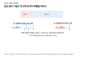 넓이가 1 대 3이어도, 영역을 먼저 고르면 확률은 달라진다