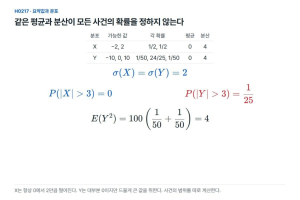 표준편차가 같으면 평균 밖으로 멀리 갈 확률도 같을까