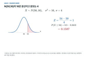 N(50,16)의 16을 표준화 분모에 넣은 답안