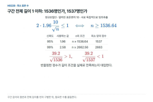 신뢰구간 길이 1 이하, 필요한 표본 수는 1,537개일까
