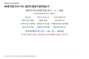 모든 학생을 조사했는데 다시 평균을 추정해야 할까