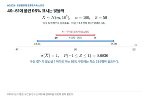 49부터 51까지의 구간에 95%를 붙여도 될까