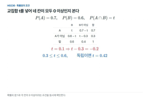 교집합 확률 0.1, 표의 마지막 칸은 왜 음수가 될까