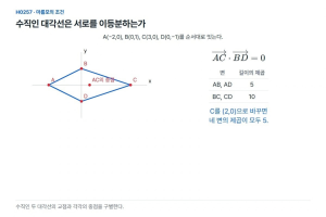 대각선이 수직인 사각형, 네 변의 길이도 같을까