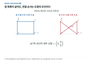 네 꼭짓점은 같은데, 연결 순서도 생략해도 될까