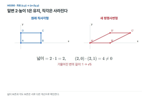 넓이는 그대로인데 직사각형이 아니게 된 그림