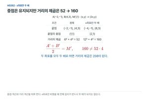 중점 관계는 유지돼도 길이까지 보존되는 것은 아니다