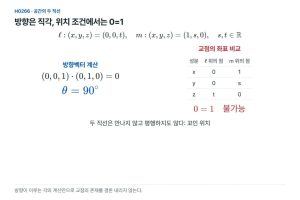 방향의 내적은0, 두 직선의 교점은 있는가