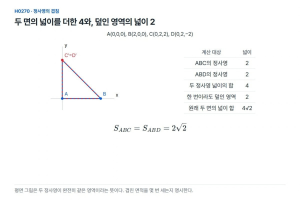접힌 두 삼각형의 정사영이 겹치면 넓이를 더해도 될까