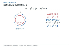 구를 평면으로 자른 원과 정사영의 경계는 같은가