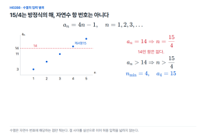 일반항을 풀어 n=15/4, 이 수열에 14가 있다는 뜻일까