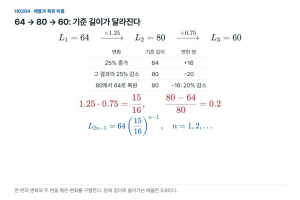 25% 늘렸다 25% 줄인 길이, 처음 길이로 돌아갈까