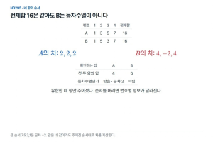 항을 바꾸어 놓아도 합이 같으면 같은 등차수열일까