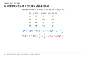 두 사건씩 독립인 세 사건, 모두 동시에 곱해도 될까