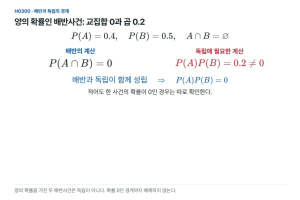 서로 배반인 두 사건은 독립이라는 말의 경계