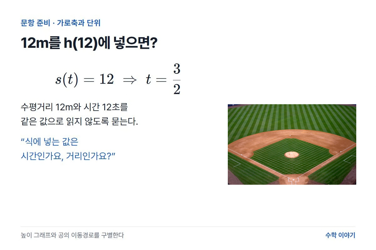 야구장 사진과 시간·수평거리 구별 질문