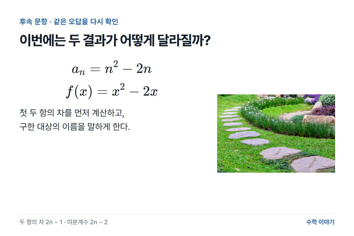 계단 사진과 수열·함수의 후속 예시